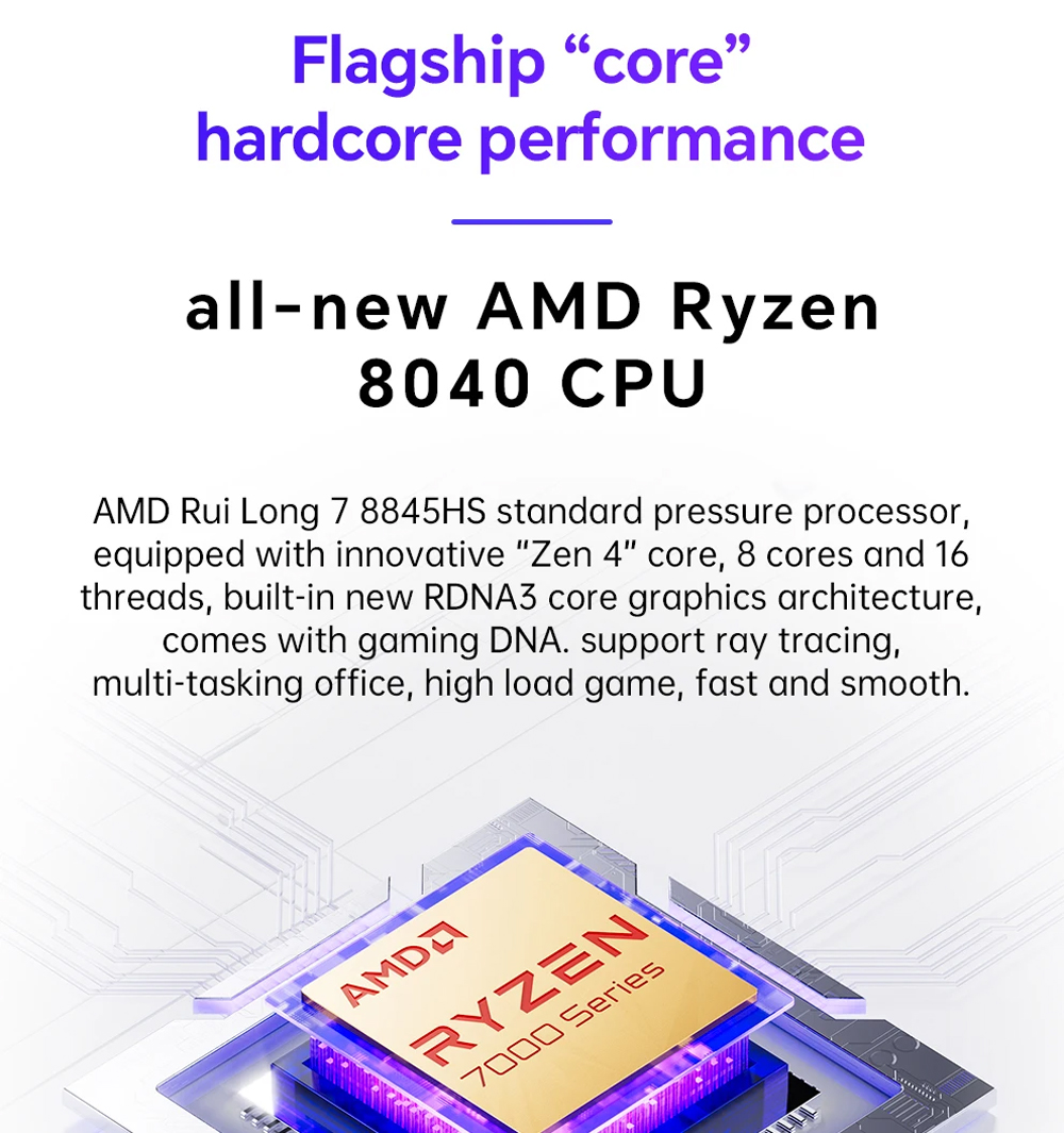 Gem12 amd ryzen 7 8845hs/r7 78 - Amd Ryzen 7 7840Hs Mini Pc avaliação e preço