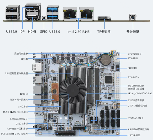 Placa-mãe NAS de 8 baias com p - Nas Motherboard 8 Sata Mini Itx avaliação e preço